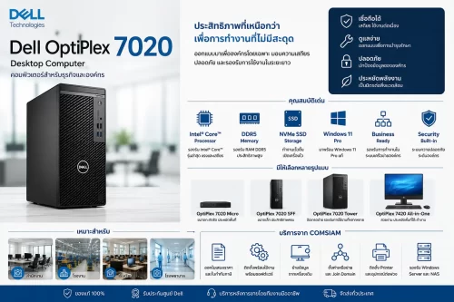 Dell OptiPlex 7020 Desktop Computer สำหรับองค์กรและสำนักงาน