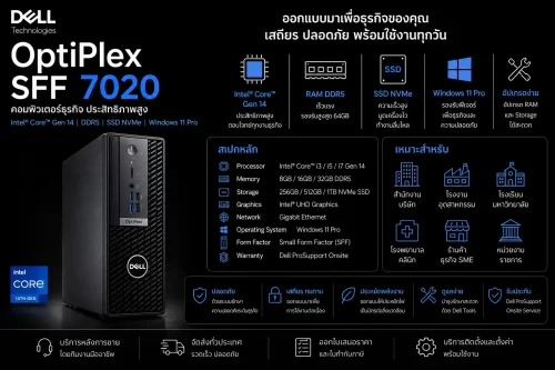 Dell OptiPlex SFF 7020 Desktop Computer สำหรับองค์กรและสำนักงาน