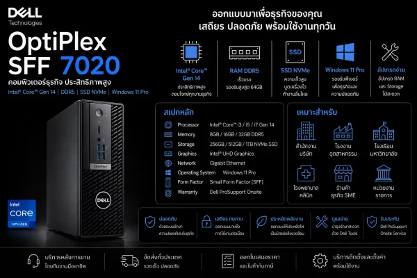 dell-precision-5690 Dell OptiPlex SFF 7020 Desktop Computer สำหรับองค์กรและสำนักงาน